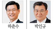 DGB금융지주회장 겸 대구은행장 代 이은 영대 동문 